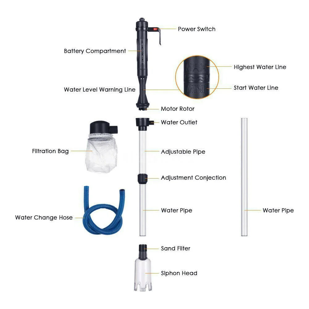 Electric Aquarium Gravel Cleaner Automatic Fish Tank Cleaning Tools Gravel Vacuum Cleaner for Aquarium Fish Tank Water Changer