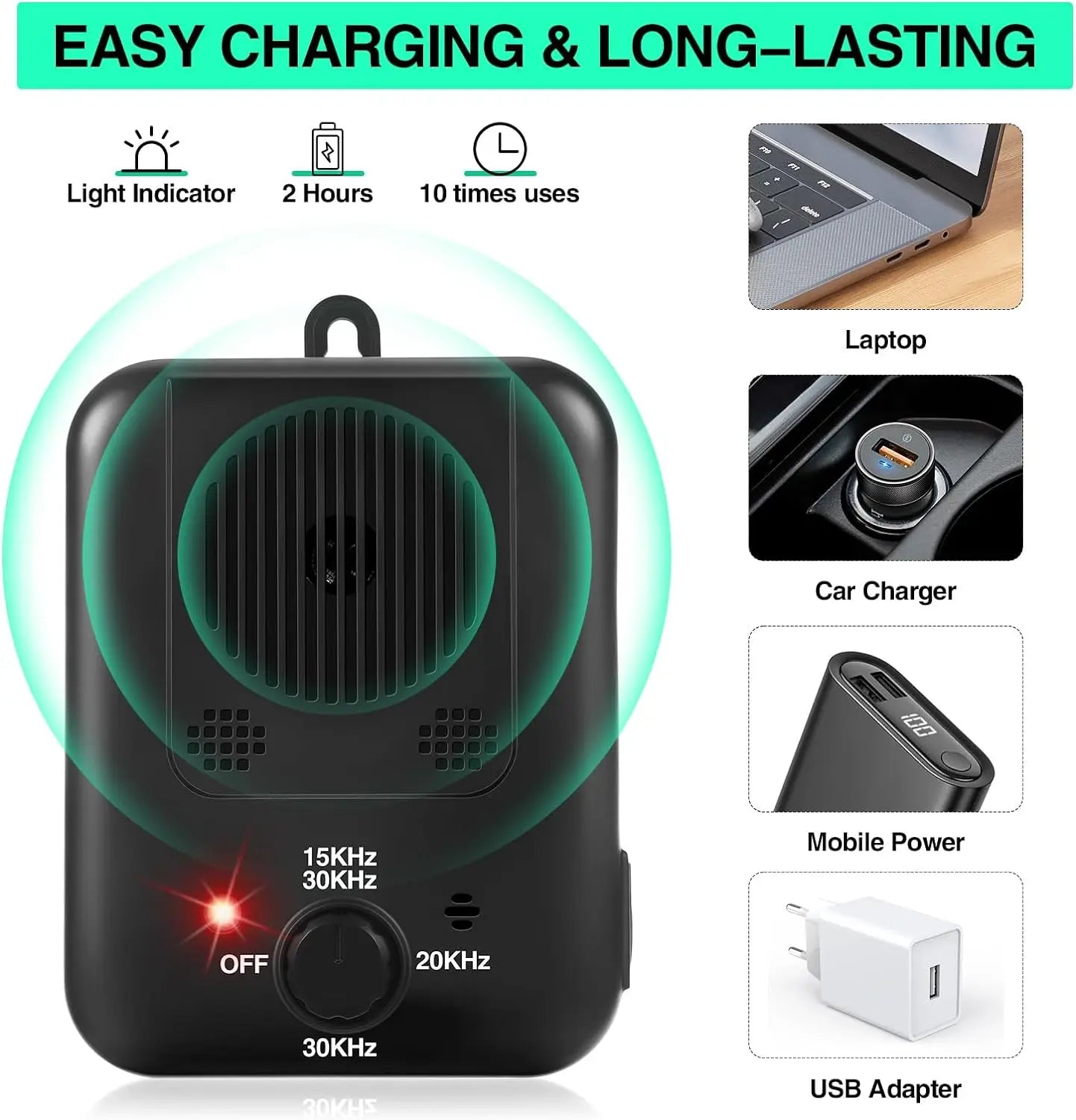 2024 Upgraded Ultrasonic Dog Bark Deterrent Devices Indoor Outdoor