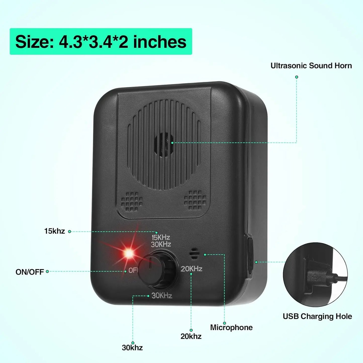 2024 Upgraded Ultrasonic Dog Bark Deterrent Devices Indoor Outdoor
