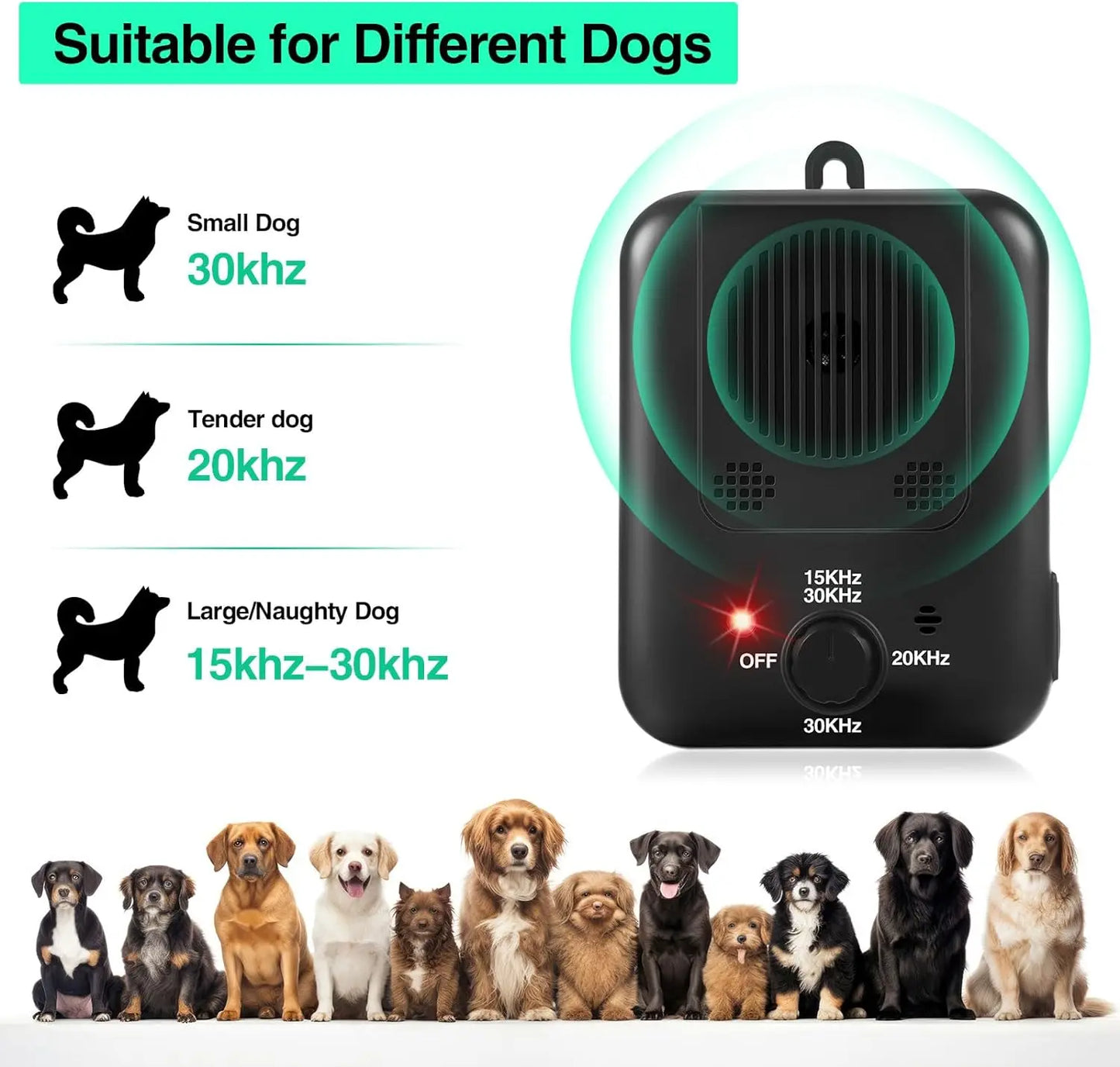 2024 Upgraded Ultrasonic Dog Bark Deterrent Devices Indoor Outdoor